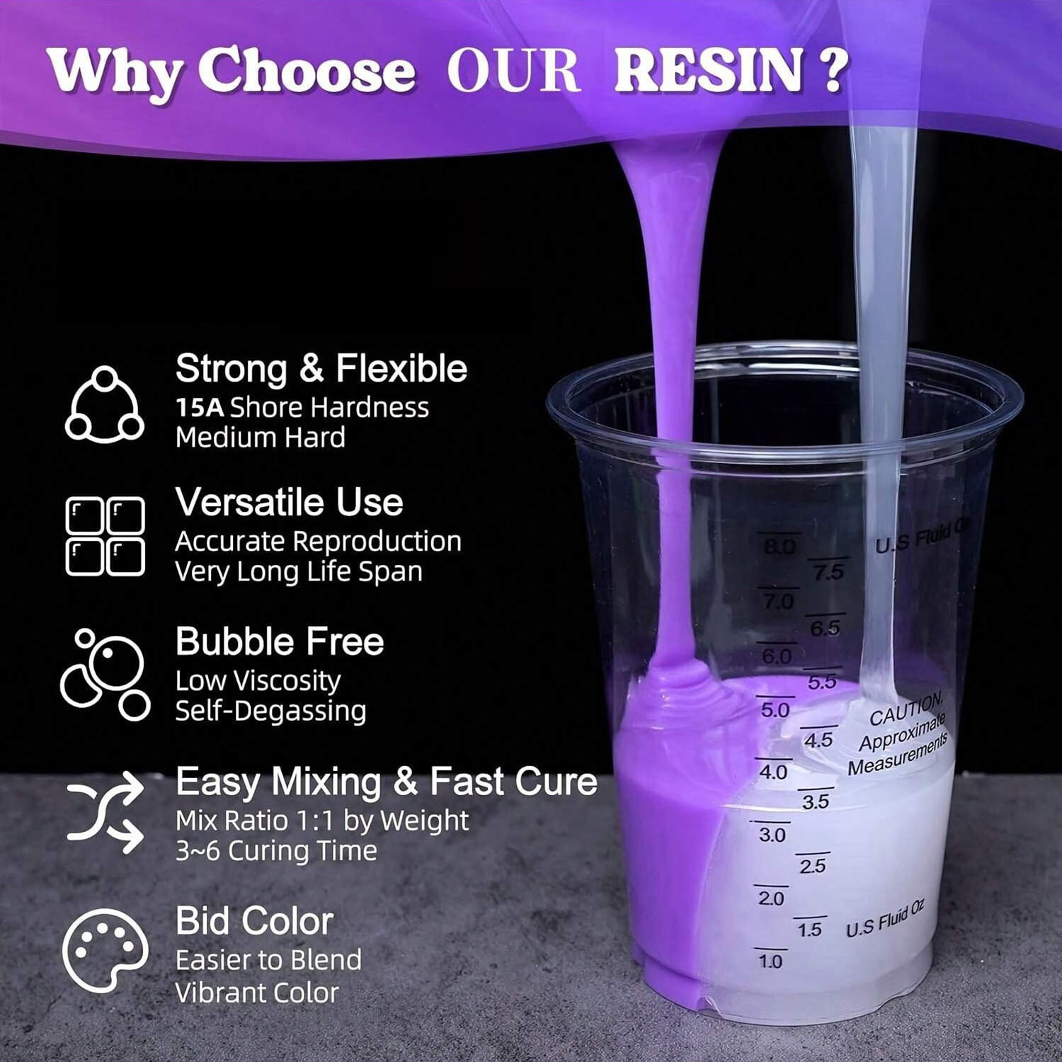 17.6oz Purple Liquid Silicone  - огляд і ціна Soap Making Kit For Beginners